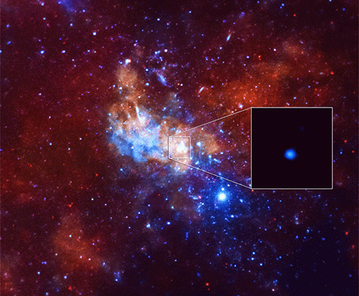 Evidencia de miles de agujeros negros