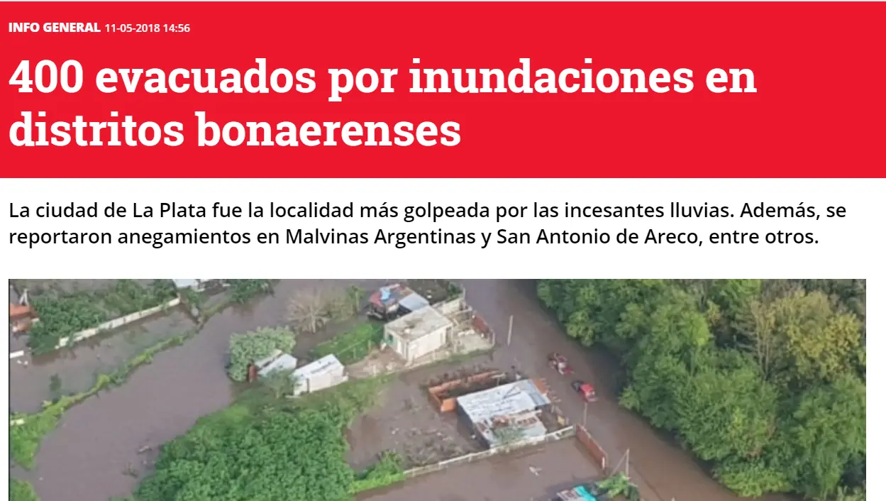 del Gran Buenos Aires