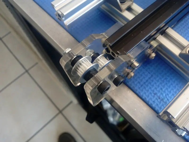 CNC