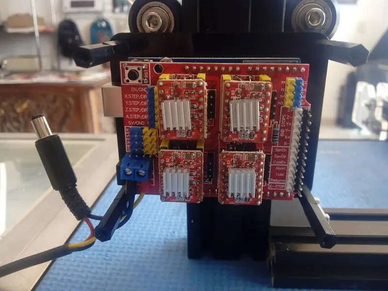 Router CNC