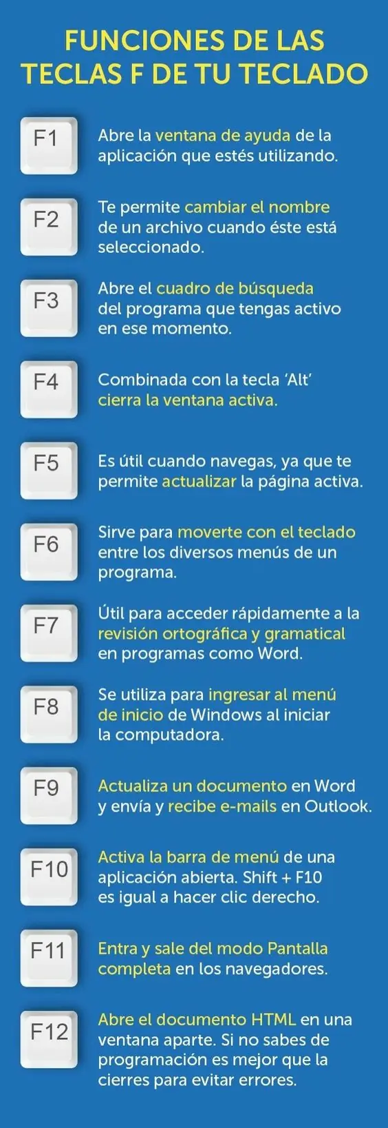 aprendizaje