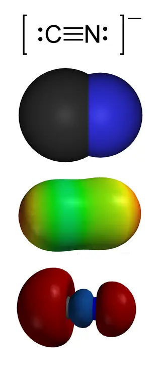quimica