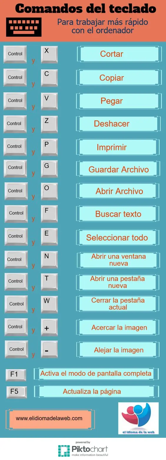 aprendizaje