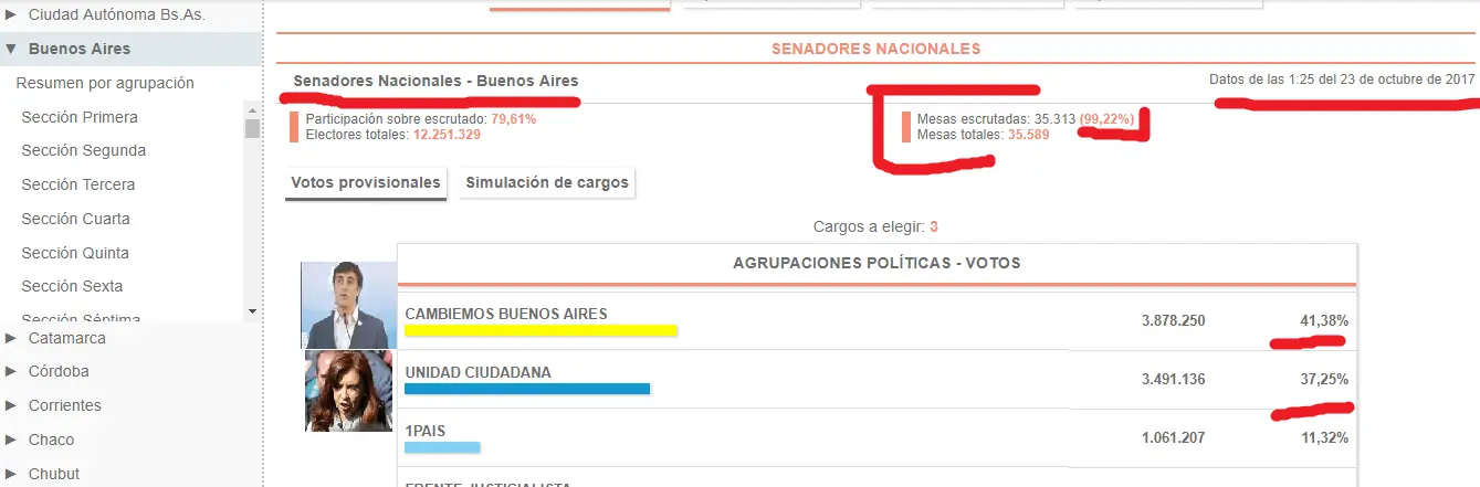 miente