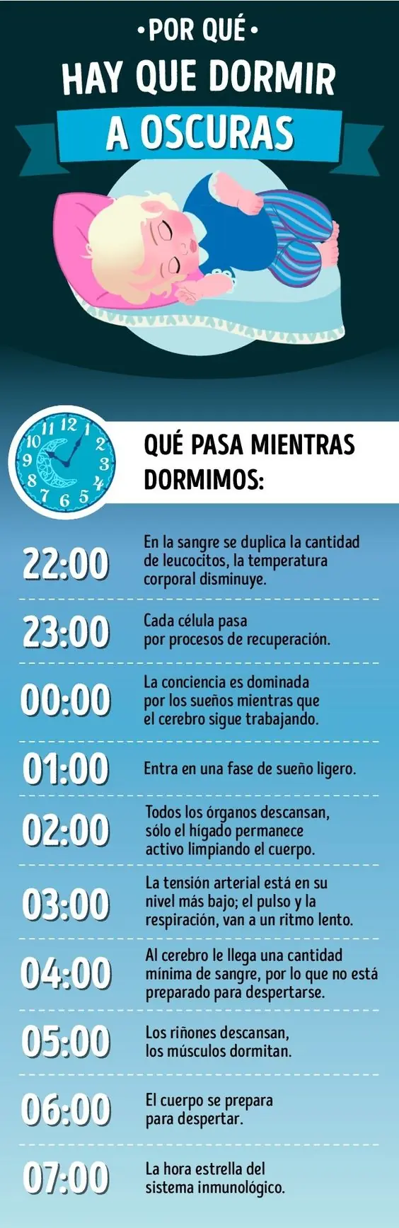 vida