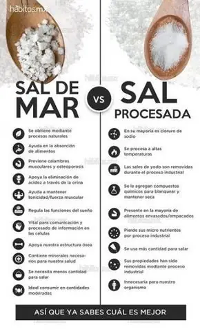 Inteligencia Colectiva: Aprende muchas cosas y trucos! Entra