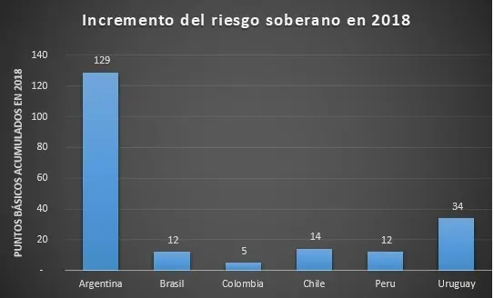 la realidad
