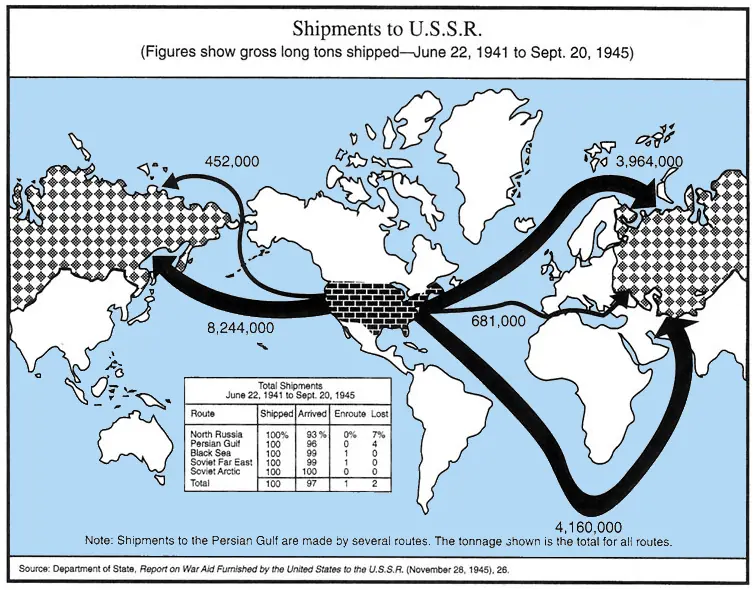 Lo quizás no te habían contado de la WWII