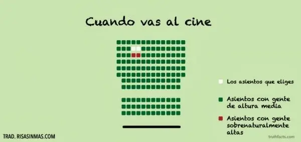 Para una sonrisa rápida: breve post de humor.