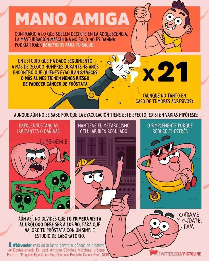 Humor rayado, para alegrarte el dia