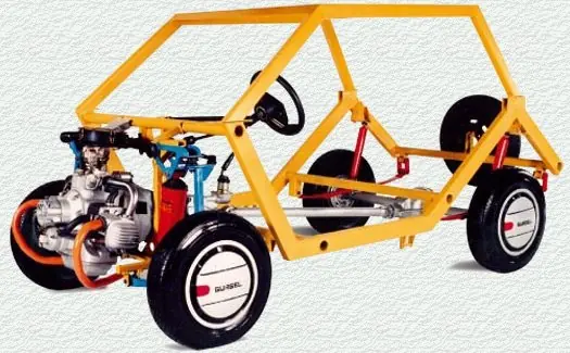 Supermini