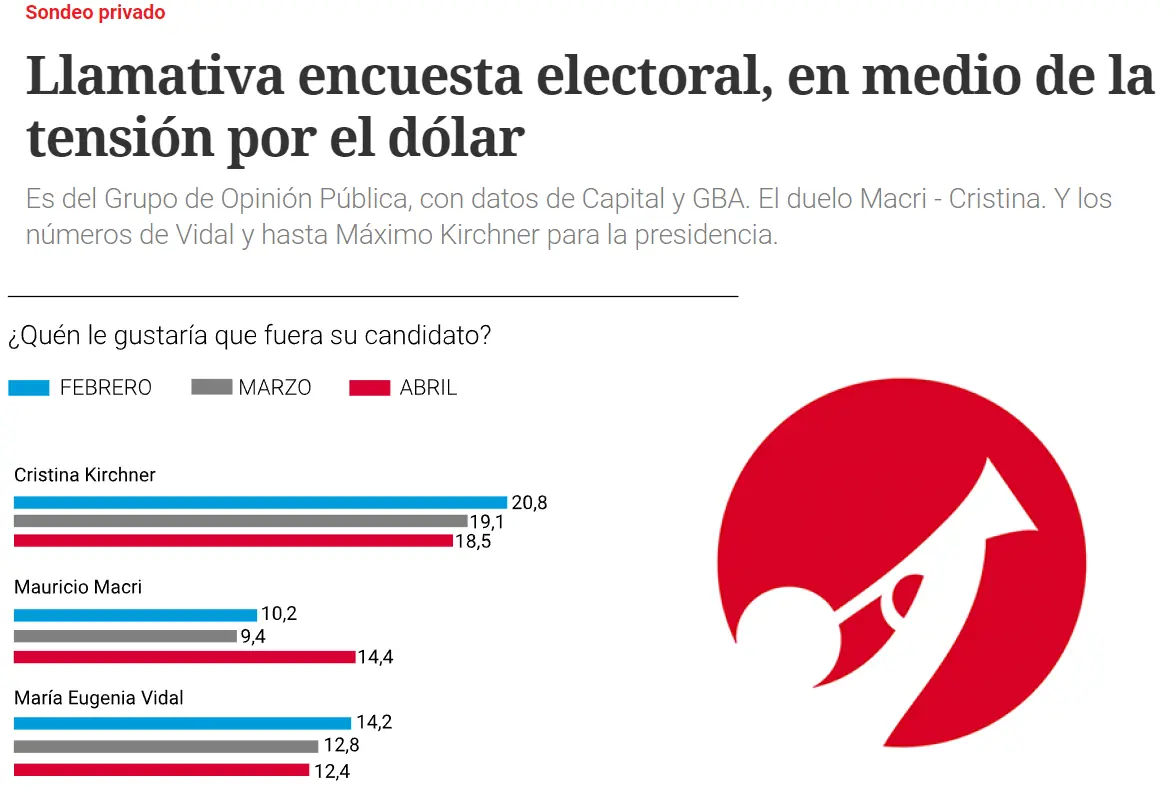 cfk