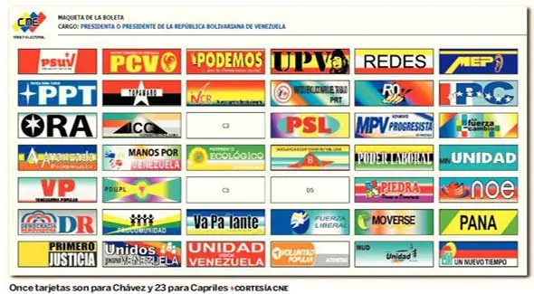 presidente presidente