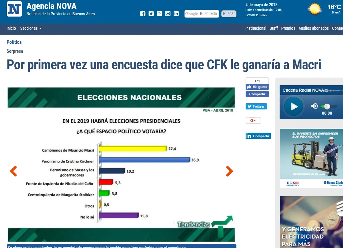 Llamativo cambio: Clarin da ganadora a CFK en 2019