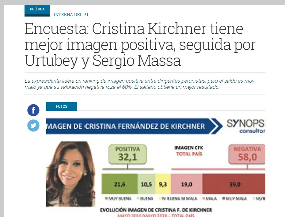 ganadora
