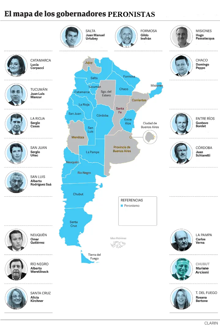 Gobernadores peronistas son mayoría en el país