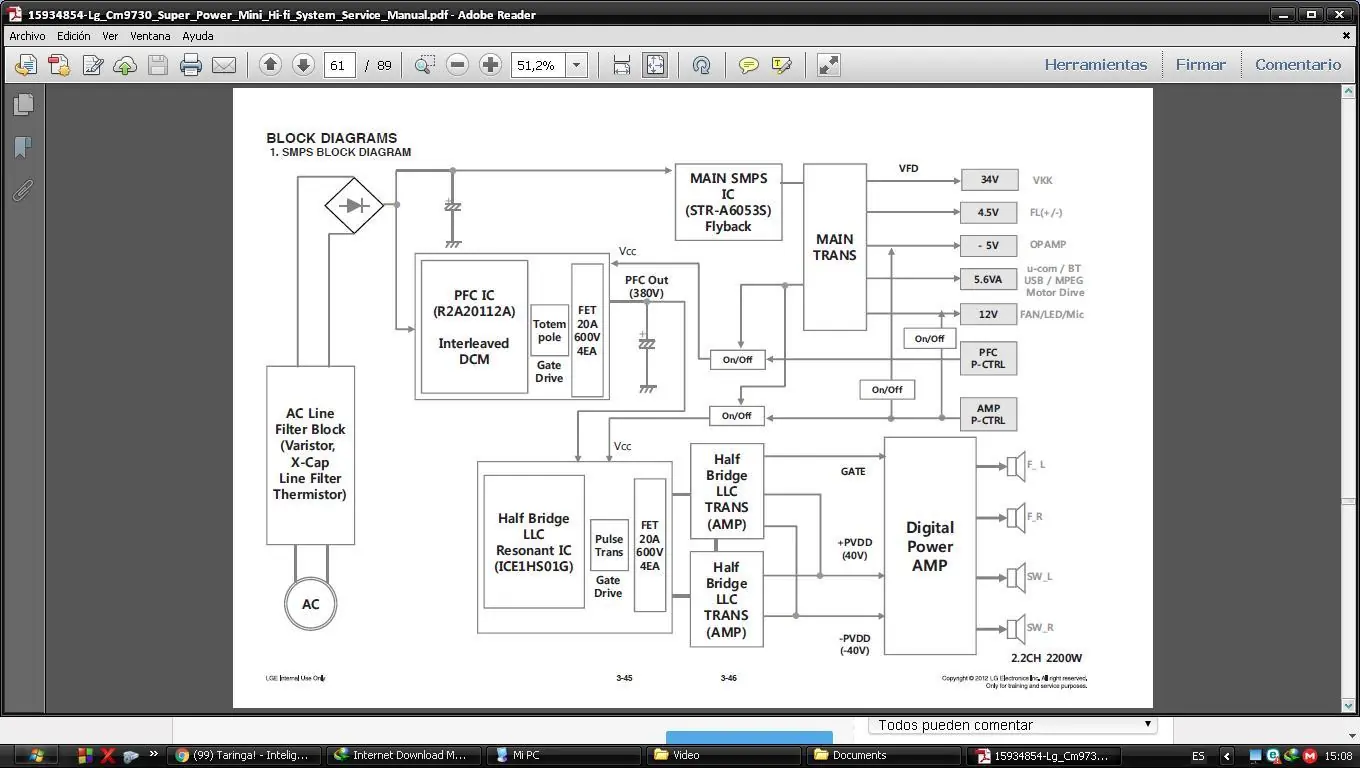 taller de electronica