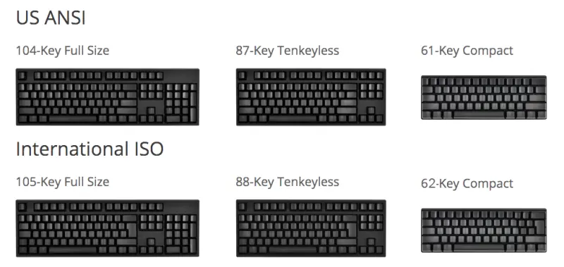 teclados personalizados