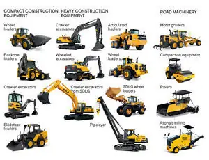 Volvo L70d