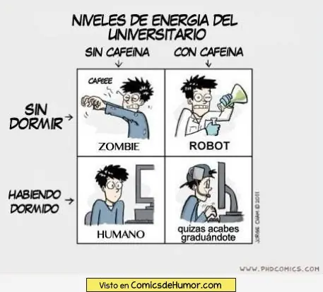 humores