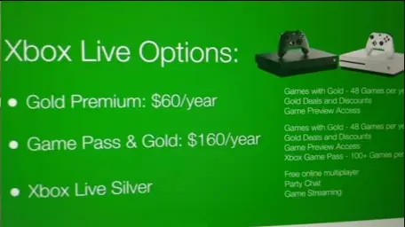 El porque la Xbox es mejor que la Pc y la Play