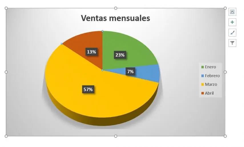 tuto