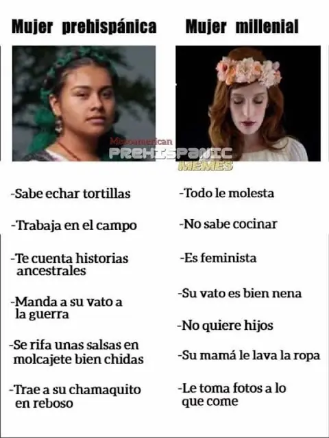 personas