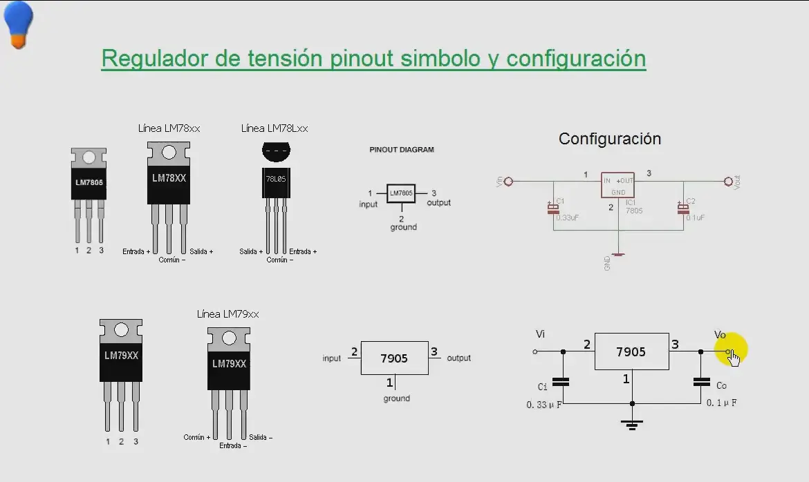 curso