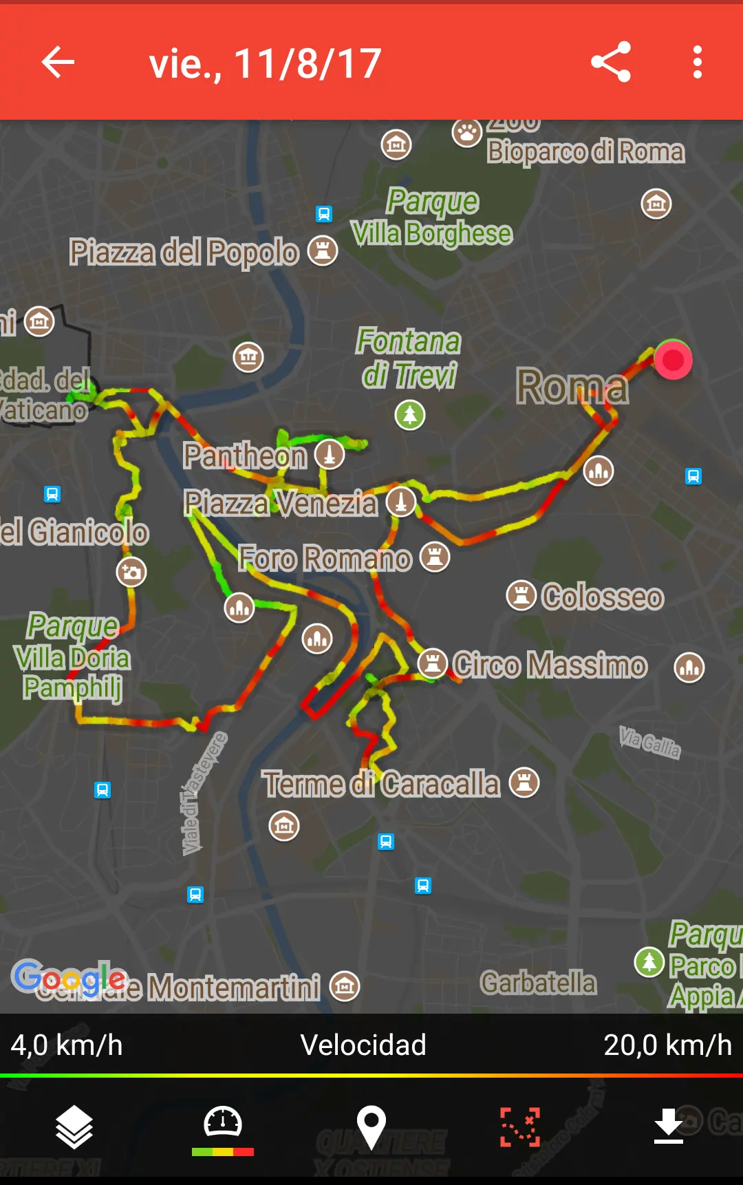 pedalear