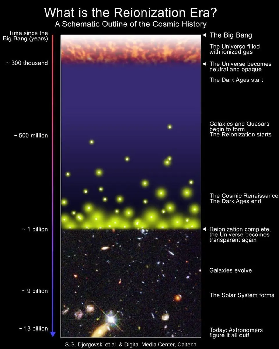 cientificos