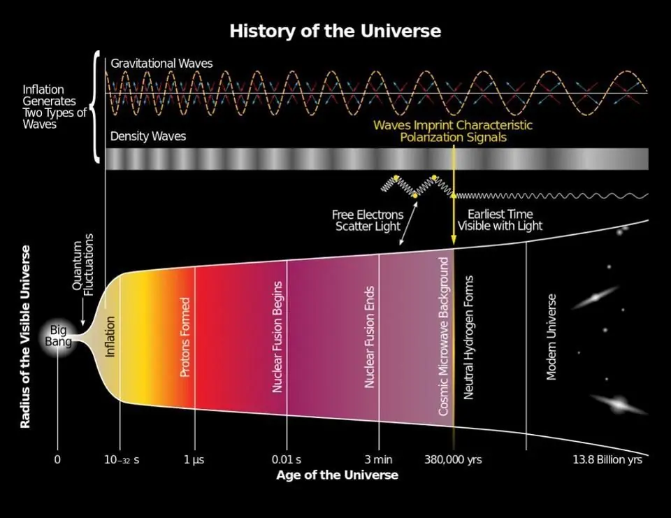 cientificos