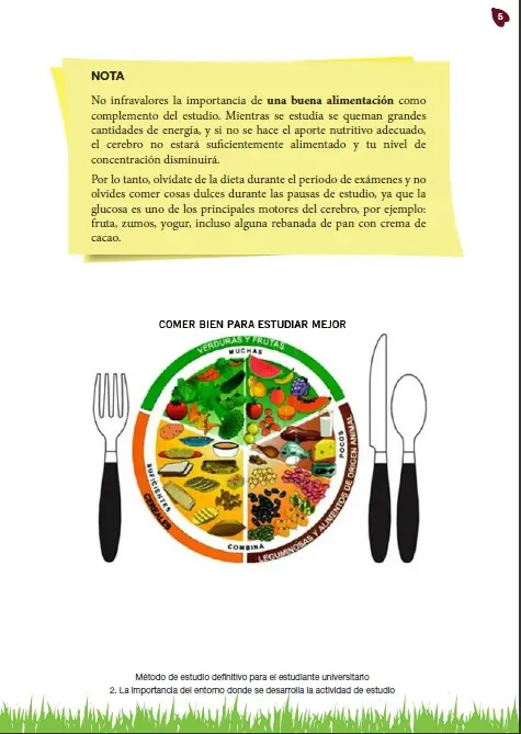 metodo de estudio
