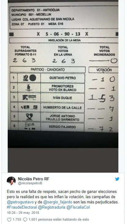 Elecciones presidenciales