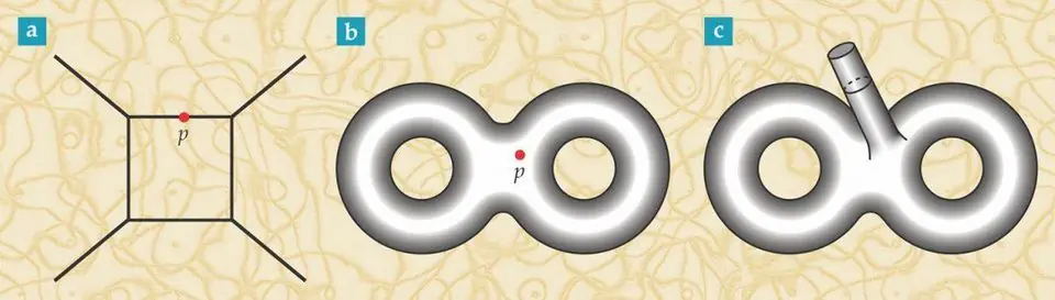 teoria general de la relatividad