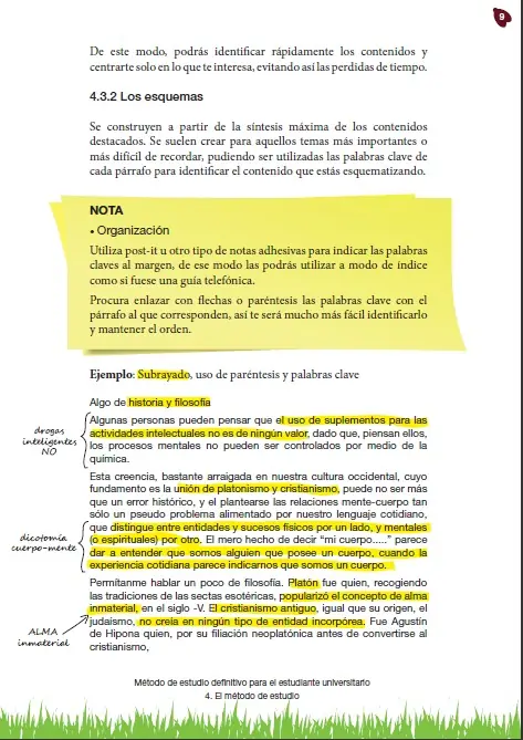 Metodo de Estudio Definitivo, Muy util !