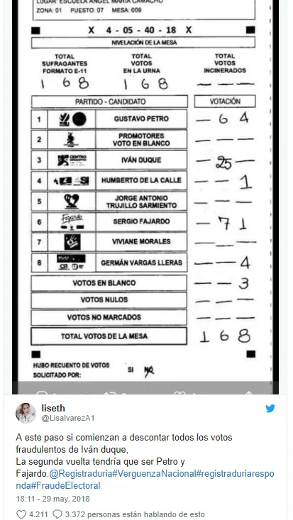 Colombia humana
