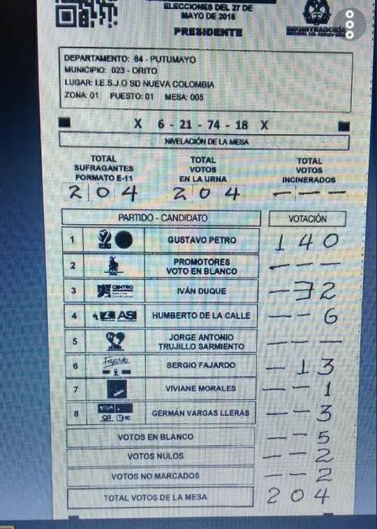 Fraude electoral en Colombia, peligra la democracia!