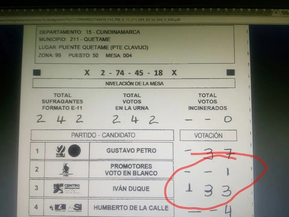 Colombia humana