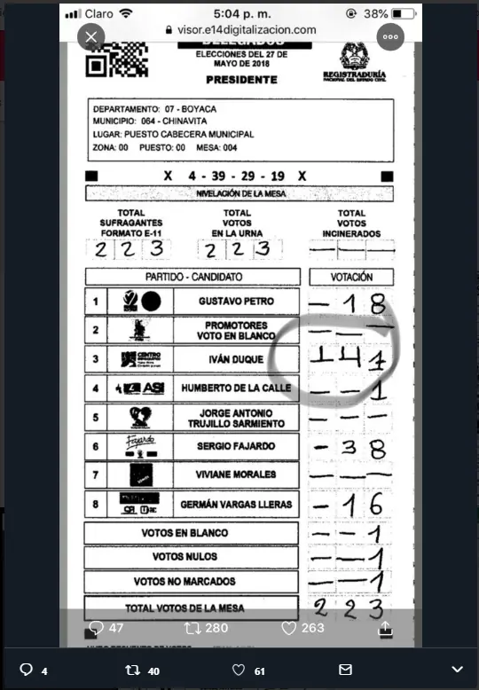 Centro democratico