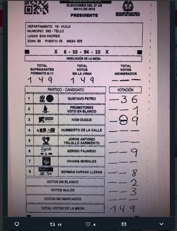 Elecciones presidenciales