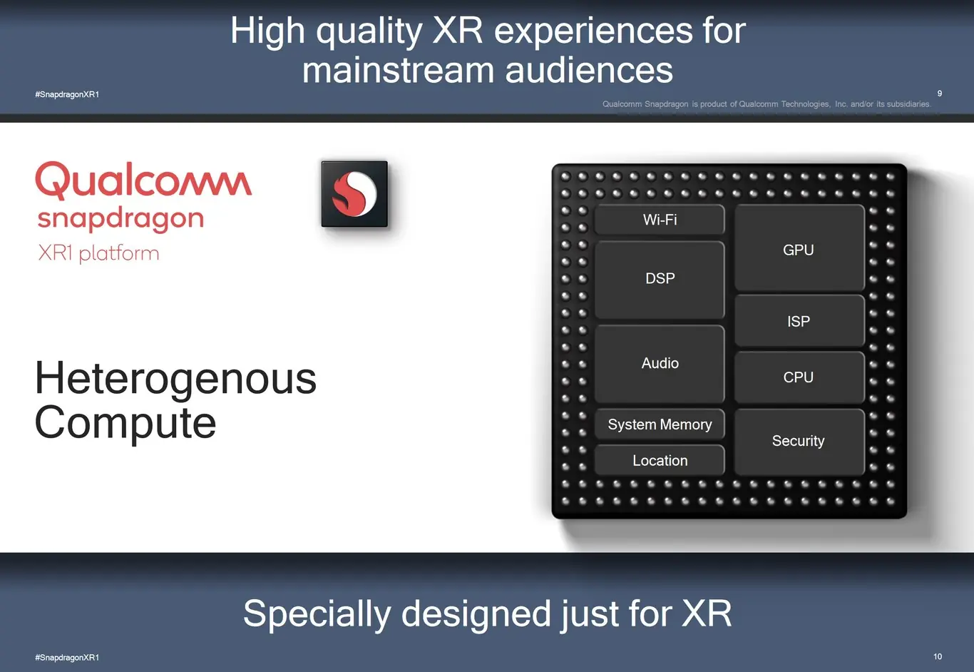 Qualcomm