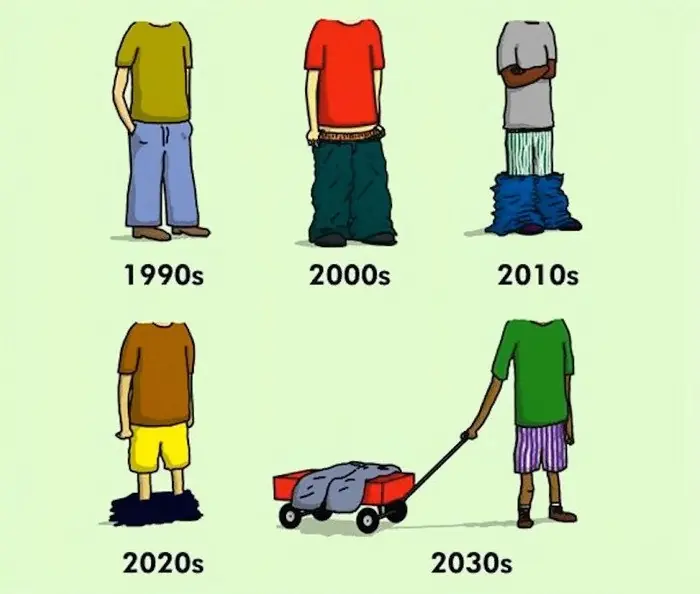 antes vs ahora