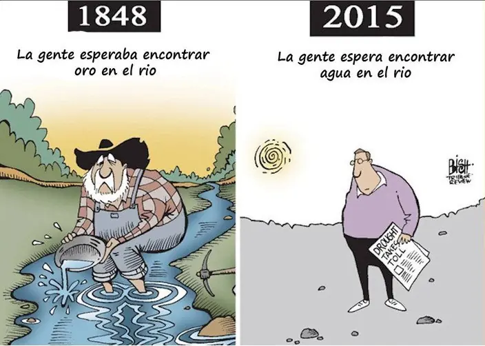 Recopilacion Antes vs. Ahora