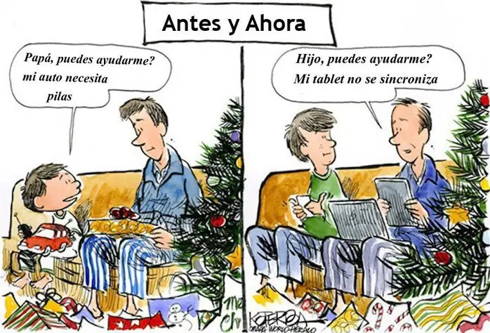 tecnologia