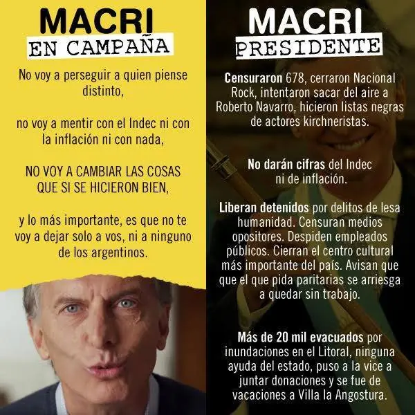 corrupcion corrupcion