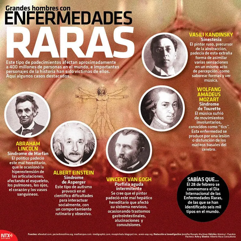 enfermedades