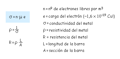 ensenar electronica ensenar electronica