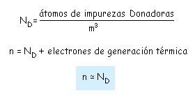 apuntes apuntes