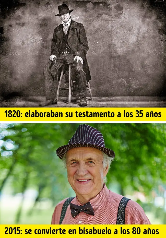 riqueza