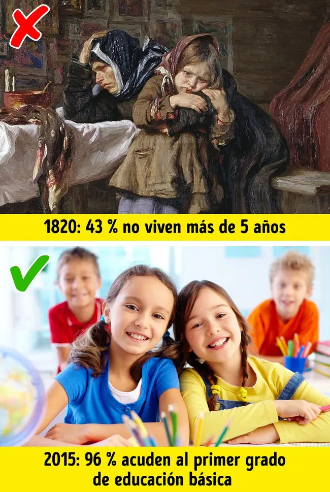 Tecnologia